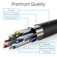 thumbnail image 4 of Fosmon 4K HDMI Cable 15FT, Gold-Plated Ultra High Speed [10.2Gbps UHD 2160p@30Hz 3D HD 1080p], 4 of 6