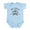 Sky Blue, variant on CafePress - My Uncle Is My Hero Firefighter Infant Bodysuit - Baby Light Bodysuit, Size Newborn - 24 Months