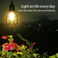 thumbnail image 4 of tamizeot Wall Light Solar Automatic Outdoor Lamp Street Mounted Lighting Walkway Lampshade Type, 4 of 4