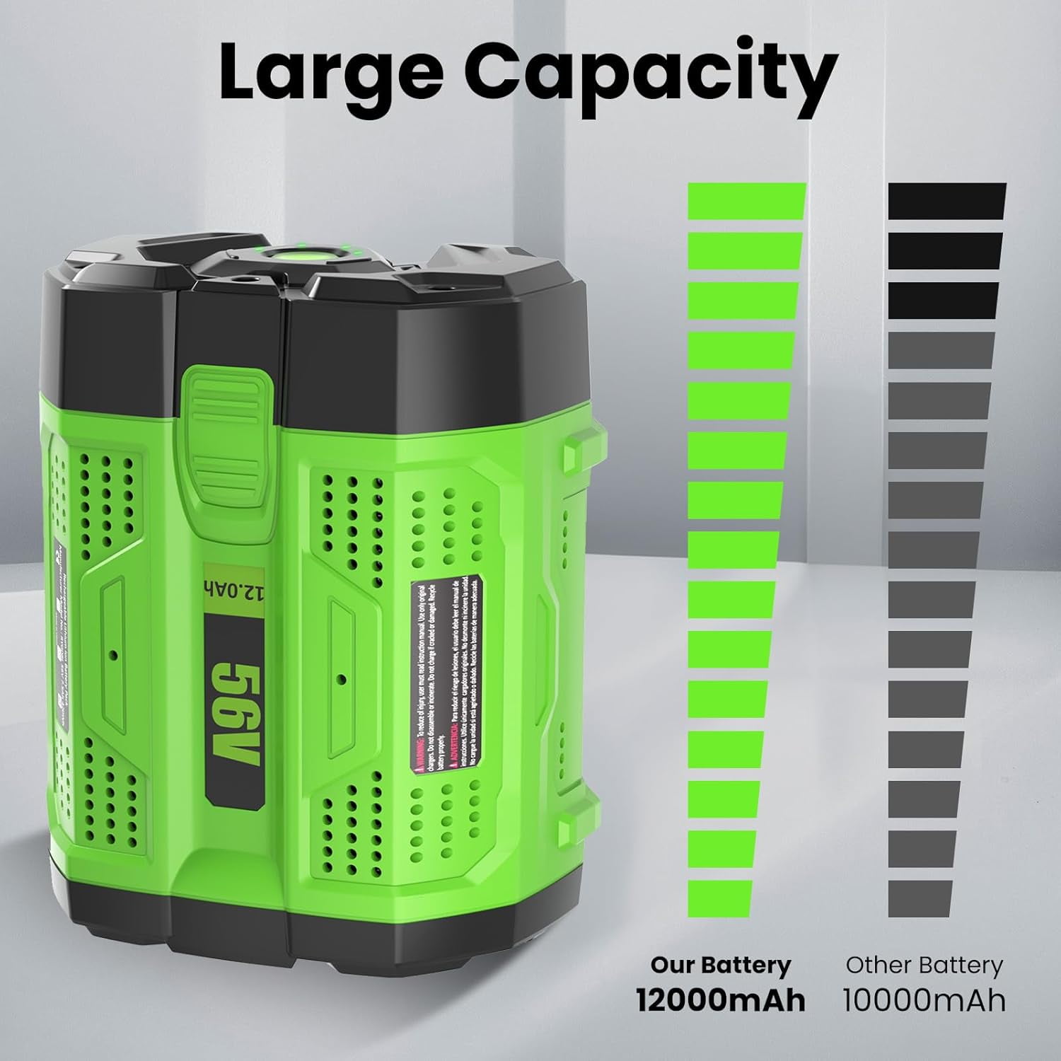 BA2800T 12000mAH Replacement for EGO Battery Compatible with EGO 56V Battery BA2800 BA4200 BA1400T BA1400 Lawn Mower Leaf Blower Chainsaw Tools