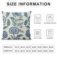 thumbnail image 5 of HENGT Blue Floral Throw Pillow Covers Light Blue Green Chinoiserie Flowers Leaves Birds Monsoon Decorative Pillows Outdoor Farmhouse Cushion Case Pillowcase for Sofa Bed Room Decor, 5 of 5