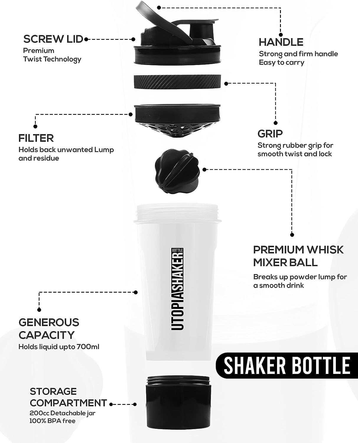 17oz Protein Mixer Shaker Bottle with Twist and Lock Protein Box