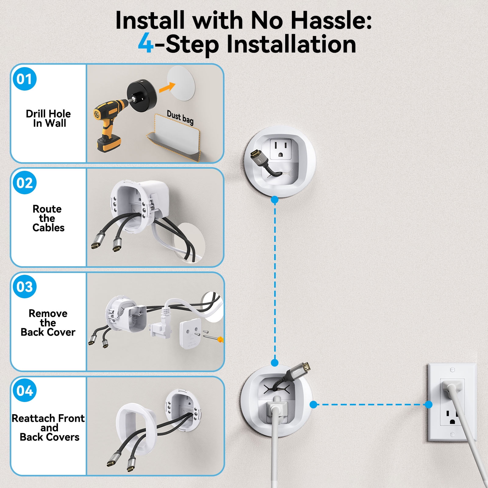 MountFTV Universal in-Wall Cable Management Kit for TV Wall Mount Bracket and Speakers– Hide TV Wires Behind The Wall, Power and Low Voltage Cords Wire Management Includes Install Attachment for Easy
