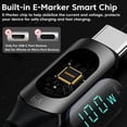 thumbnail image 4 of HAHDAXIA 6.6FT USB C to USB C Cable Fast Charge 5A PD 100W USB C Cable with LED Display, Type C to Type C Fast Charging Cable 480Mbps Data Nylon Braided USB C Charge Cable for Samsung Galaxy, 4 of 6