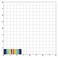 thumbnail image 3 of Overseas Service Commemorative Ribbon, 3 of 4