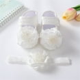 thumbnail image 6 of Girls Sneakers Sizes 6-10 Months Fashionable New Pattern Cute Floral Decoration Hook Loop Lightweight White Baby Shoes, 6 of 7