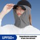 thumbnail image 4 of Gorra parasol de secado rápido para exteriores, protección para el cuello, cubierta facial (gris oscuro), 2 uds., 4 of 8