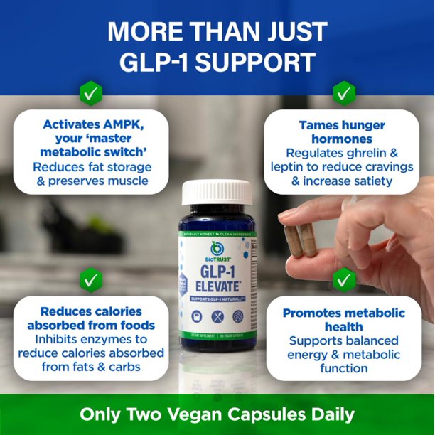 why are glp 1 bad for you GLP-1 for Weight Loss and Diabetes