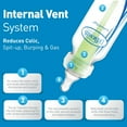 thumbnail image 4 of Dr. Brown's Natural Flow Anti-Colic Options+ Narrow Baby Bottles with Level 1 Slow Flow Nipples, 0m+, 4x8oz Bottles, 4 of 9