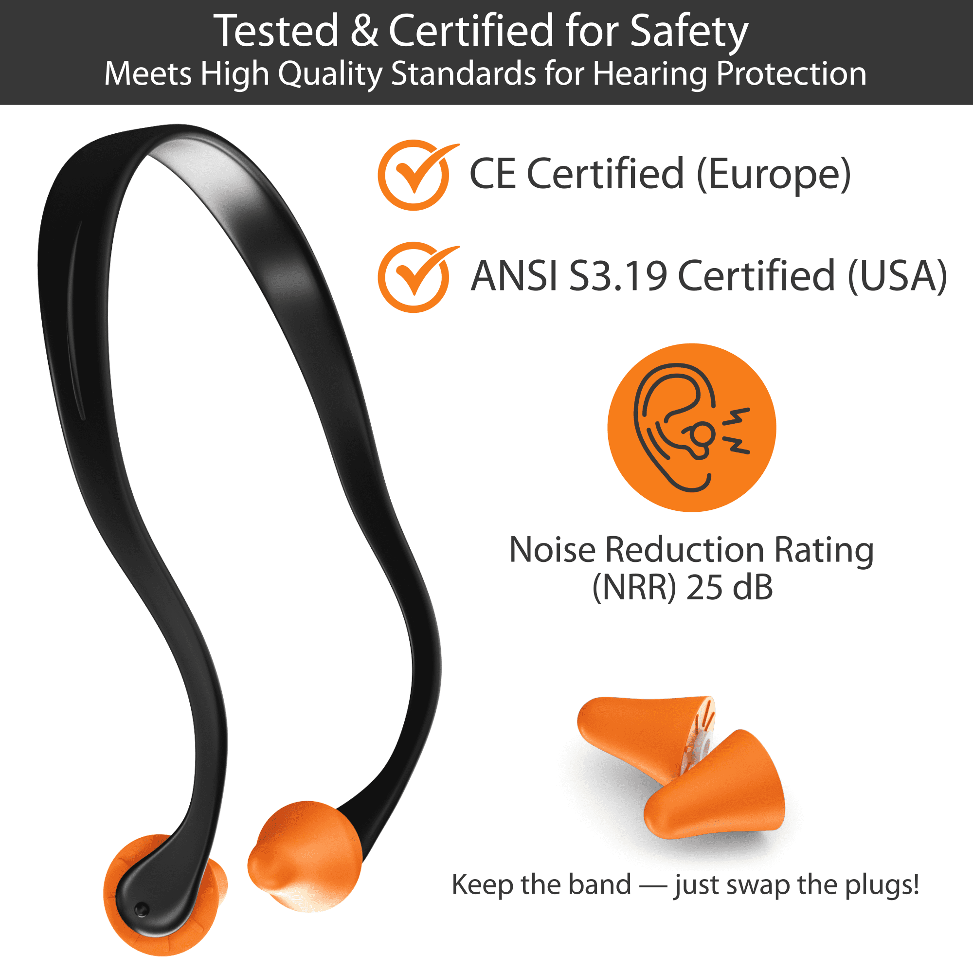 10 Pair Banded Ear Plugs with Foam Pods - 25dB Safety Earplugs for Work Industrial Ear Protection Construction Behind the Head Hearing Protection