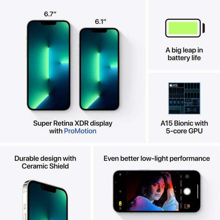 Restored Apple iPhone 13 Pro Max - Fully Unlocked - 1 TB Restored Apple iPhone 13 Pro Max - Fully Unlocked - 1 TB
