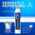 thumbnail image 4 of PWF-1 Water Filter Replacement for Frigidaire FPPWFU01, PurePour PWF-1 Water Filter, EPPWFU01 PureAdvantage PWF-1, 2 Pack, 4 of 6