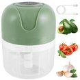 thumbnail image 1 of EIMELI 250 ML Electric Garlic Mincer USB Charging Garlic Chopper Mini Food Processor with Stainless Steel Blade Durable Garlic Masher Food Chopper Kitchen Tool for Meat Vegetable Baby Foo, 1 of 7