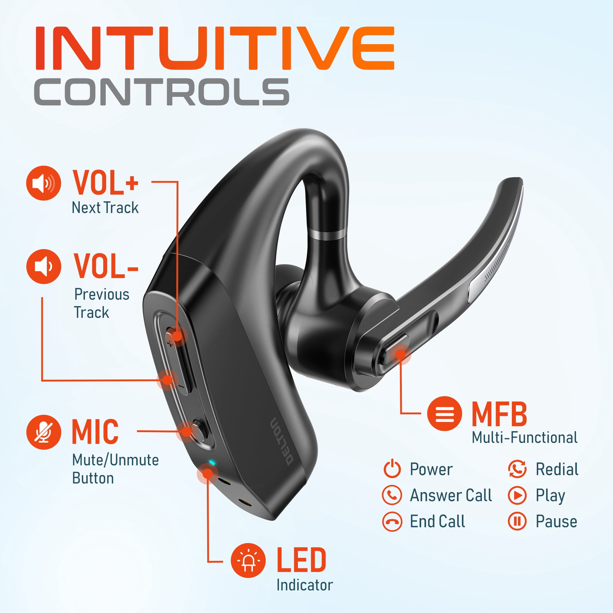 Delton Wireless Headset, Bluetooth Earpiece with Noise Canceling Microphone, Battery Display Charging Case USB Dongle for PC/Laptop/Mac/Phones, Compatible with MS Teams, Google Meet, and More - Black