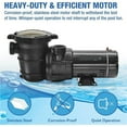 thumbnail image 3 of 3/4 H P Above Ground Swimming Pool Pump Stainless Steel Shaft, Reinforced Thermoplastic ,Improved Water Clarity, 3 of 6