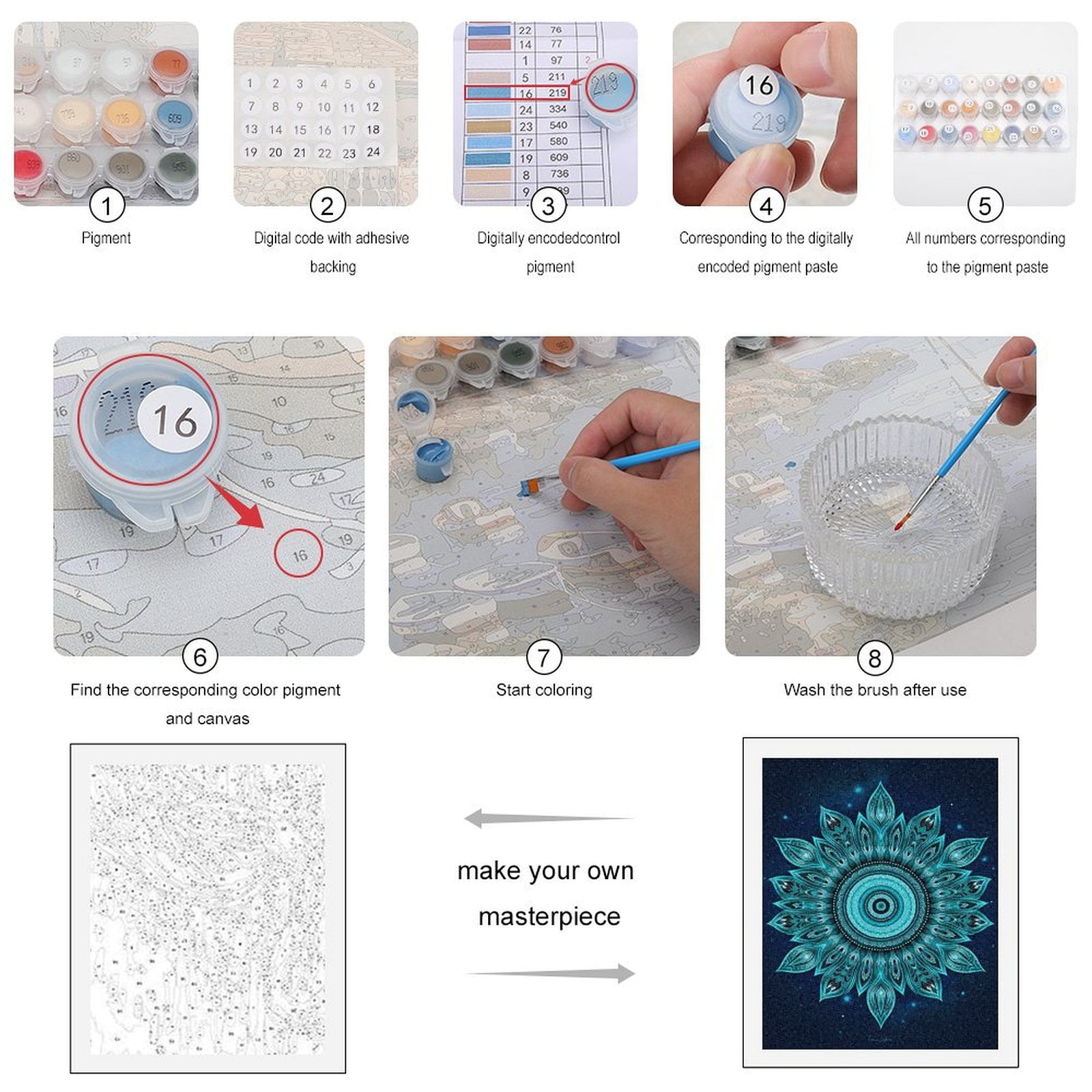 Paint By Numbers Kit for Adults Beginner - DIY Azure Mandala Starburst Art Canvas Painting Kits for Adults, Frameless Paint By Number for Adults for Home Wall Decor 16x20 Inch