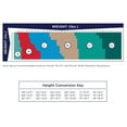 thumbnail image 5 of Prevail Nu-Fit Daily Briefs, Incontinence, Disposable, Maximum Absorbency, XL, 15 Count, 1 Pack, 5 of 5