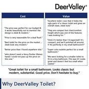 DeerValley 12 Rough-In White One Piece Toilet for Small Bathroom ,Ceramic Round Compact Toilet Dual Flush 1.1/1.6 GPF High Efficiency Water Saving Toilet Soft Close Seat Included