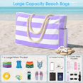 thumbnail image 5 of Beach Bags for Women Large Waterproof Beach Tote Bag Zipper Beach Bags Waterproof Sandproof Swim Pool Bag Large Tote, 5 of 5