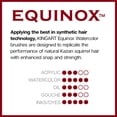 thumbnail image 2 of KINGART&reg; Equinox&trade; Premium 747Q Quill Series Watercolor Artist Brushes, Soft Synthetic Squirrel Hair, 2 of 10