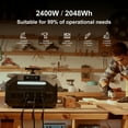 thumbnail image 6 of IEE P2400 Power Portable Station with 200W Solar Panel,2048WH, EPS,APP Control , 1 Hour Fast Charging,RV.Caming, 6 of 13