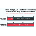 thumbnail image 4 of ComforTemp Heat Pump by Blue Torrent - 45,000 Gallon Pool Pump - 137,000 BTU, 4 of 5