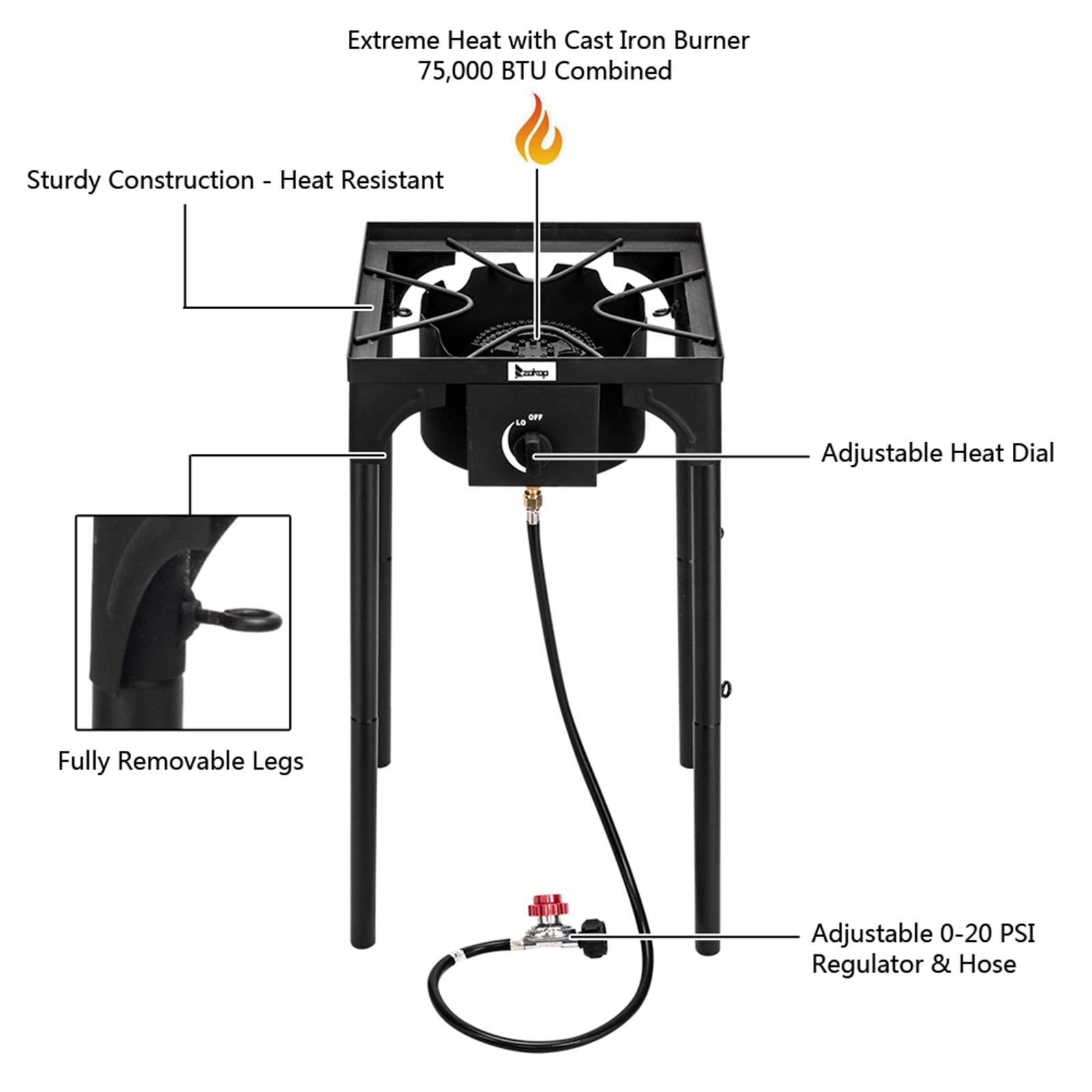 QXDRAGON 75,000 BTU Portable Gas Camping Stove, Outdoor Propane Burner with 20psi Regulator, High Pressure Single Cooker Camp Cooking Home Brewing