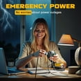 thumbnail image 3 of Power Inverter Compatible with De*walt 20V Battery,300W Portable Outdoor Battery Converter with 3USB 1Type C&2AC Outlets, for Camping, RV, and Emergency Power, 3 of 9
