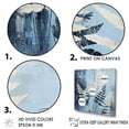 thumbnail image 3 of Designart "Elegance Amidst Blue Ferns" Ferns Floater Framed Canvas Wall Art, 3 of 5