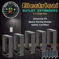 thumbnail image 2 of Extensor de enchufe eléctrico Mint Bucket Brands 3/4 de una sola banda, 2 of 8
