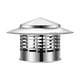 thumbnail image 4 of Tapa de lluvia de chimenea redonda cubierta de chimenea impermeable con techo de la pantalla protector de la lluvia para la tapa del respiradero para Estilo B, 4 of 8