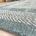 thumbnail image 2 of Alfa Rich 3x5 Light Blue Area Rugs for Living Room Bedroom Cotton Washable Pet Friendly Runner, 2 of 5