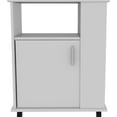 thumbnail image 2 of 23.6 - inch Wide Lower Cabinet / Accommodate Microwave and More, 2 of 3