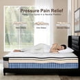 thumbnail image 6 of Bezzze 10 inch Queen Hybrid Mattress, Pocket Spring Memory Foam Supportive Sleep, Medium Firm, CertiPUR-US Certified Mattress in a Box, 6 of 7