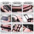 thumbnail image 3 of Juego de equipaje TRAVELARIM Hard Shell con ruedas giratorias, 4 piezas, rosa, 3 of 9