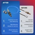 thumbnail image 6 of MOCA AUTOPARTS 2x 234-4256 Downstream O2 Oxygen Sensor Fit for 2008-2014 Cadillac Escalade ESV & 2008-2013 Chevrolet Corvette & 2008-2015 GMC Sierra 2500 3500 HD, 6 of 9