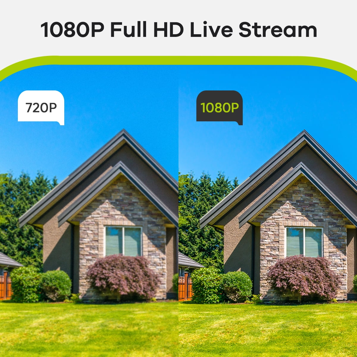 SANNCE 8 Channel 1080p 5-in-1 Security Camera System with 4pcs Wired Surveillance Cameras with 100 ft Night Vision，NO Hard Drive