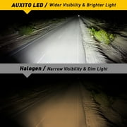 AUXITO 9012 HIR2 LED Headlight Bulb,120W 24000 Lumens, 700% Brighter, 6500K Cool White, Replace hi/lo Beam Halogen, Pack of 2
