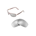 thumbnail image 5 of Walleva Titanium Polarized Replacement Lenses for Maui Jim Kahuna Sunglasses, 5 of 7