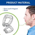 thumbnail image 5 of 2x Tinnitus Relief Device For Ringing Ears Stop Ear Ringing For Men Women, 5 of 5