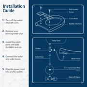 Bio Bidet Discovery DLS Bidet Seat, Warm Water and Heated Seat, UV Sterilization, Slow Close Seat and Lid, Elongated