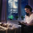 thumbnail image 4 of 3D Optical Illusion Lamp LED Night Light for Baby Child, 3d Cat Lamp 7 Colors Changing Touch Bedside Lamp Bedroom Deco Cat Lamp with USB Cable, 4 of 5