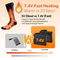 thumbnail image 2 of Calcetines Calefactables Hyliaty 7.4V Calentamiento Rápido Control por APP, 2 of 7