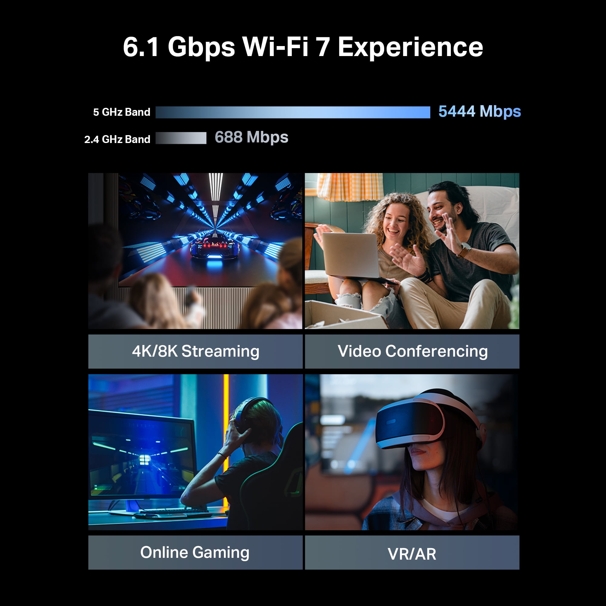TP-Link Dual-Band BE6100 Wi-Fi 7 Router with dual 2.5Gbps Muti-Gig Connectivity, USB 3.0, 6x External Antennas with Beamforming, Parental Controls, and HomeShield. Archer BE6100.