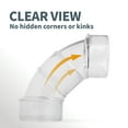 thumbnail image 6 of POWERTEC Clear PVC Pipe 2-1/2" x 36" Long, 2-1/2" OD 90 Degree Elbow and 2-1/2" Pipe Coupling for Dust Collection Hose & Fittings (70469N), 6 of 12