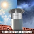 thumbnail image 2 of Bootuu 10 Inch Round Chimney Cap, 10 Inch Tapered Top Chimney Cap with Screen, 10 Inch Chimney Cap with Fastening Device with Screen, Stovepipe Finial, Stainless Steel, 2 of 6