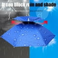 thumbnail image 4 of Portable Rain Umbrella Hat Foldable Outdoor Anti-UV Head Cap (Silver Gray), 4 of 9