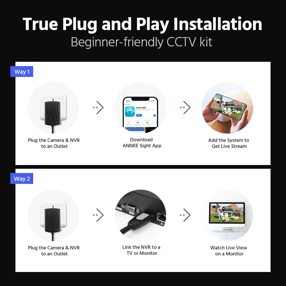 ANNKE 8 Channel 5MP Super HD Wireless NVR IP Security Camera System with 100 ft Night Vision, Audio Record,Indoor & Outdoor Wifi Surveillance,1TB Hard Drive