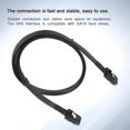 thumbnail image 5 of Pin interno cableado Econn Mini Sas 36 al cable Sff-8087 en negro Mini Sas 36 pines Zu Sff-8087, 5 of 5