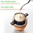 thumbnail image 3 of Filtro de café reutilizable gotero de café cono Mini goteo soporte de té de café fácil de limpiar Filtro de café sin papel para las oficinas de viaje Baoblaze Gotero de café portátil, 3 of 8